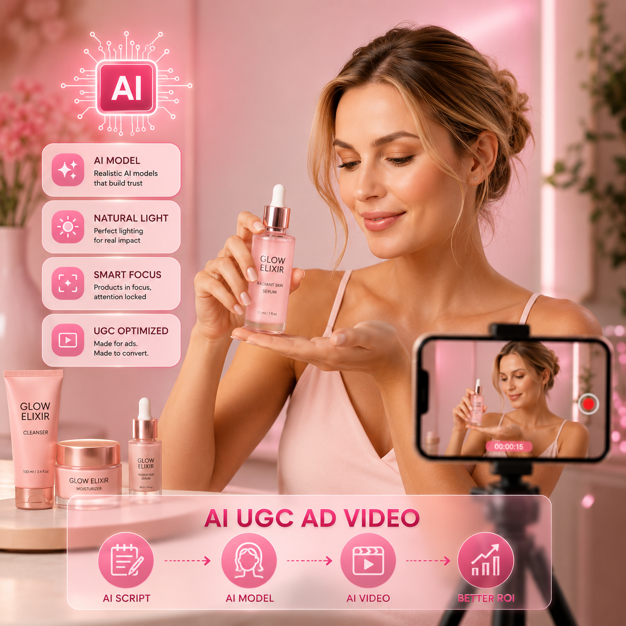 AI UGC Ads